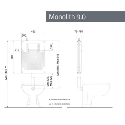 Cassetta di scarico ad incasso Kariba MONOLITH 9.0 a due volumi di risciacquo per WC sanitari a pavimento, sospesi o alla turca