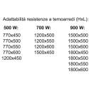 Resistenza elettrica con interruttore