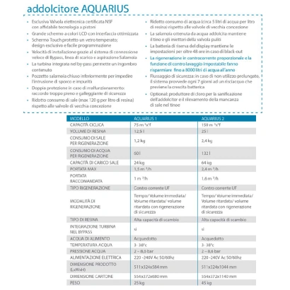 Addolcitore proporzionale cabinato monocorpo Atlas Filtri, modello Aquarius 1 Pro