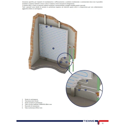 Pannello in cartongesso per impianti radianti a parete o soffitto con strato di isolamento in polistirene