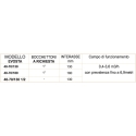 Scheda misure DAB EVOSTA 2 inverter a rotore bagnato monofase