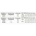 Scheda misure DAB EVOSTA 3 inverter a rotore bagnato monofase