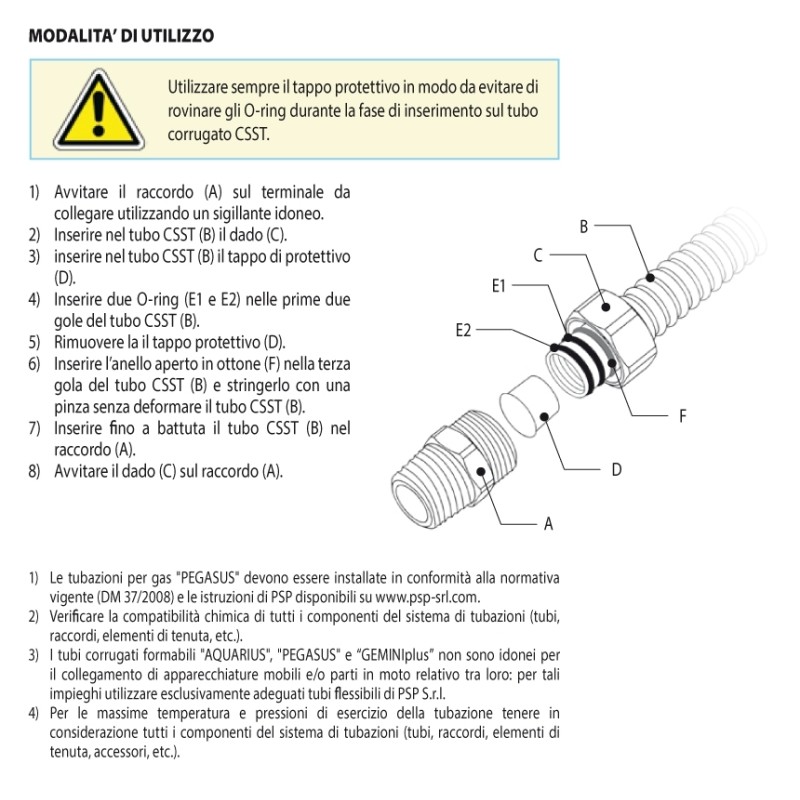 Raccordo Dritto In Plastica Per Tubo - Filettatura Interna 3/4, 1/2, 3/8, 1/4, 1/8 Di Pollice, Marca Generica