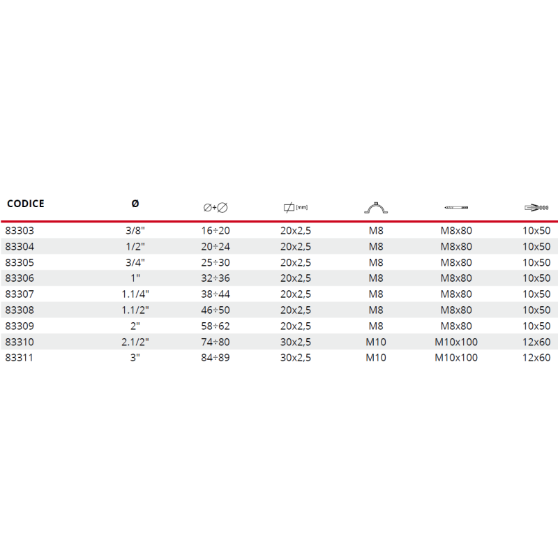 Collare Doppio Albero 25mm - 2 Pezzi, In Alluminio, Per Macchine Utensili, Pulegge - Foto 11