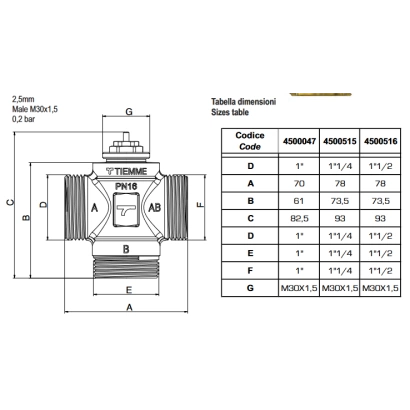 Valvola termostatica deviatrice-miscelatrice a 3 vie (modello 3890VD)