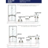 Raccordo curvo maschio doppio e geometria ad U