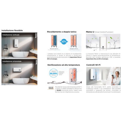 Scaldabagno elettrico multiposizione con riscaldamento a doppia tanica Midea modello ED2 Wi-Fi