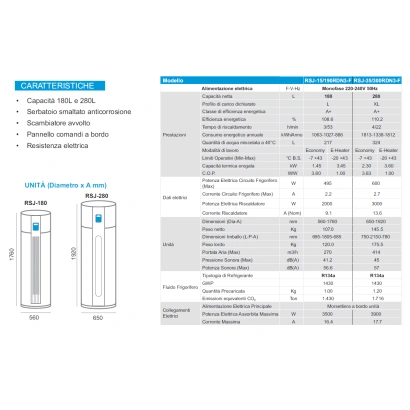 Scaldacqua/Scaldabagno a pompa di calore monoblocco Midea modello RSJ