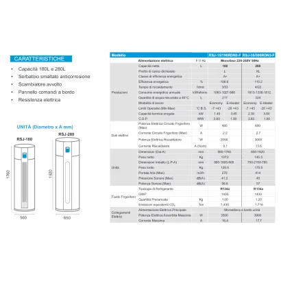 Scaldacqua/Scaldabagno a pompa di calore monoblocco Midea modello RSJ