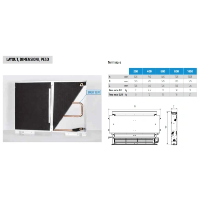 Ventilconvettore completo ad incasso (Cassaforma + Terminale + Pannello chiusura) Olimpia Splendid Bi2 Naked SLI inverter ultras
