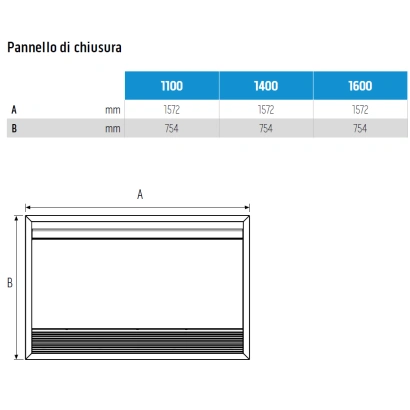 Pannello di chiusura per installazione terminale/ventilconvettore Bi2 Naked inverter ultraslim versione SLI
