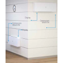 Ventilconvettore Olimpia Splendid modello Bi 2 Wall con spessore da 12,9 a 15 cm per riscaldamento/raffrescamento/deumidificazio