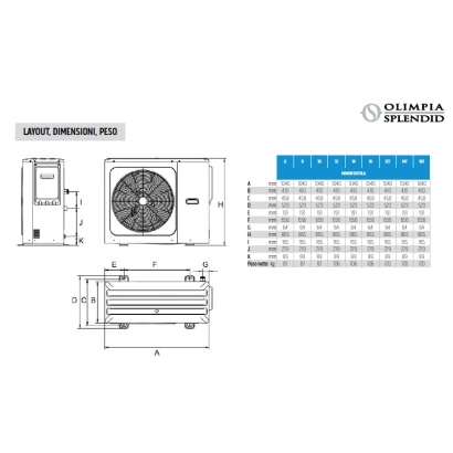 Pompa di calore monoblocco aria-acqua inverter Olimpia Splendid modello Sherpa Monobloc S2 E con gas refrigerante R32