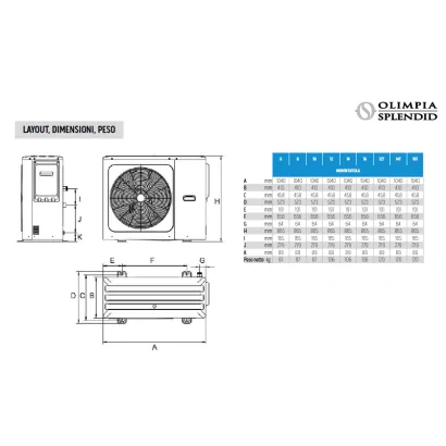 Pompa di calore monoblocco aria-acqua inverter Olimpia Splendid modello Sherpa Monobloc S2 E con gas refrigerante R32