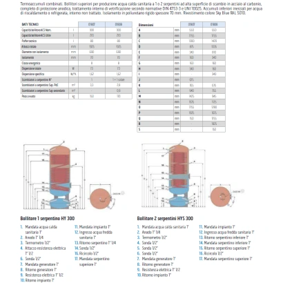 Bollitore combinato ad accumulo HYS ibrido da 300 litri e puffer da 80 litri a 2 serpentini per produzione acqua calda sanitaria