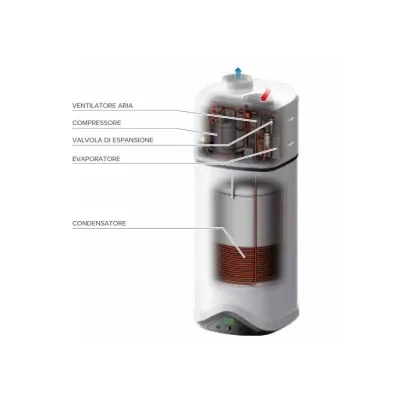 Scaldacqua a pompa di calore monoblocco Ariston modello NUOS EVO A+
