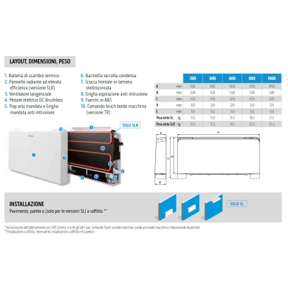 Ventilconvettore Olimpia Splendid modello Bi2 Air inverter ultraslim versione SL con spessore da 12.9 a 15 cm