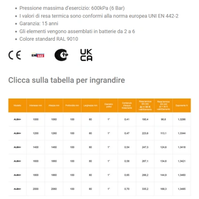 Radiatore Faral modello ALBA+ in lega di alluminio estruso