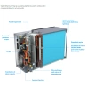 Pompa di calore monoblocco aria-acqua Daikin modello Altherma 3M serie EBLA-D con modulo idronico inverter da 9, 11, 14 e 16 kw