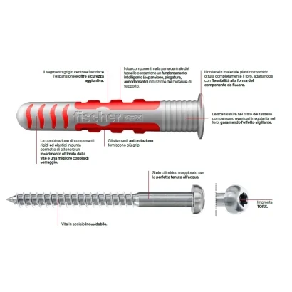 Tassello Fischer DuoSeal con vite