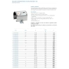 Collare di riparazione ad 1 tirante/bullone con larghezza di 75 mm