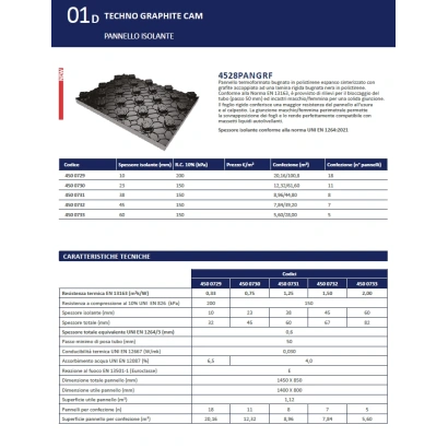 Pannello isolante bugnato "techno graphite cam" conforme ai criteri ambientali minimi (CAM) - prezzo a confezione