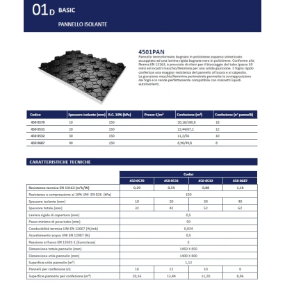 Pannello isolante bugnato "basic" superficie utile di 1,12m² a pannello (prezzo a confezione)
