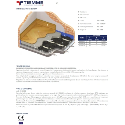 Pannello isolante bugnato "low black" con elevata resistenza meccanica - prezzo a confezione