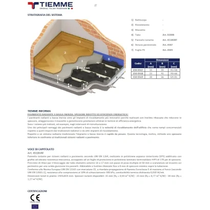 Pannello isolante bugnato "low black" con elevata resistenza meccanica - prezzo a confezione