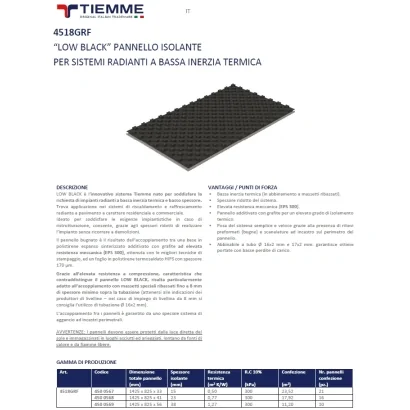 Pannello isolante bugnato "low black". Spessore totale pannello da 3,3 cm a 5,6 cm con superficie utile di 1,12 m² a pannello