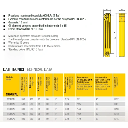 Radiatore Faral modello TROPICAL in lega di alluminio pressofuso
