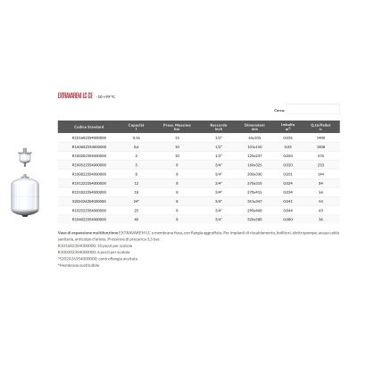 Vaso di espansione modello EXTRAVAREM LC a membrana fissa