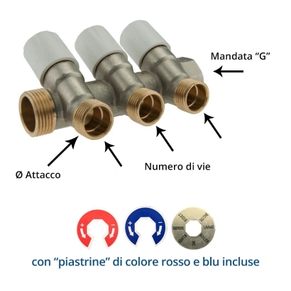 Collettore con Rubinetto Di Arresto a Vitone con uscite 1/2"x16