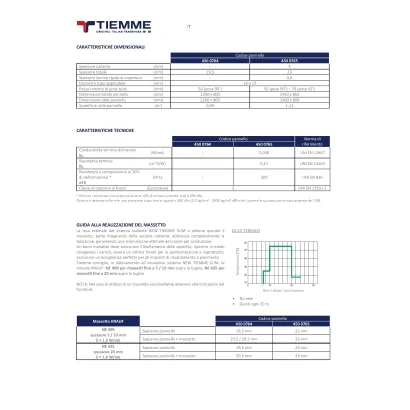 Pannello isolante bugnato "slim". Spessore totale pannello da 1,9 cm a 2,3 cm con superficie utile di 1,12 m² a pannello