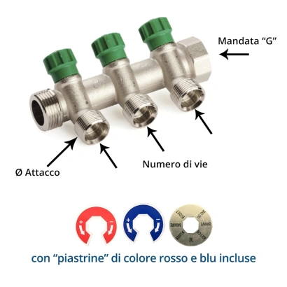 Collettore con Rubinetto Di Arresto a Vitone con uscite 3/4" Eurocono
