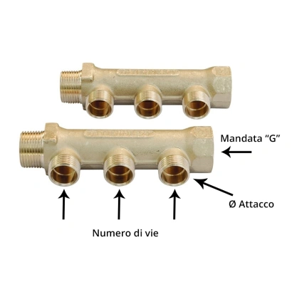 Collettore Lineare con uscite 1/2"x16