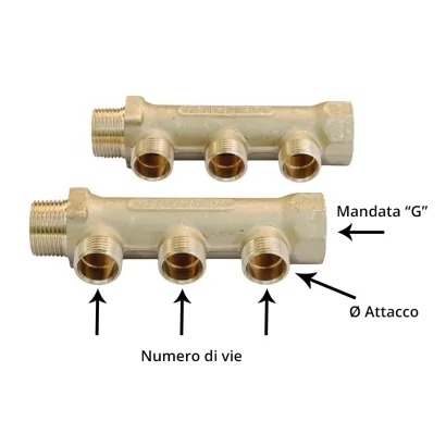 Collettore Lineare con uscite 1/2"x16
