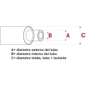 Tubo PP-R Pluristrato Fibrorinforzato SDR7.4 preisolato in barre da 5.8 metri lineari