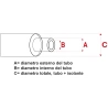 Tubo PP-R Pluristrato Fibrorinforzato SDR7.4 preisolato con schiuma in PUR protetto da tubo PE-HD